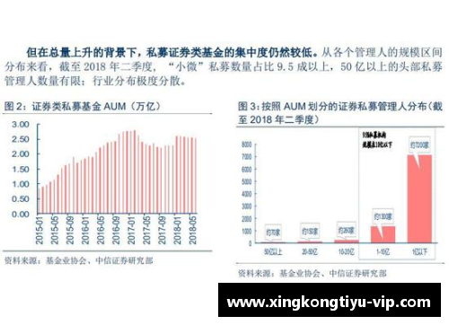 国内内线球员的未来发展趋势